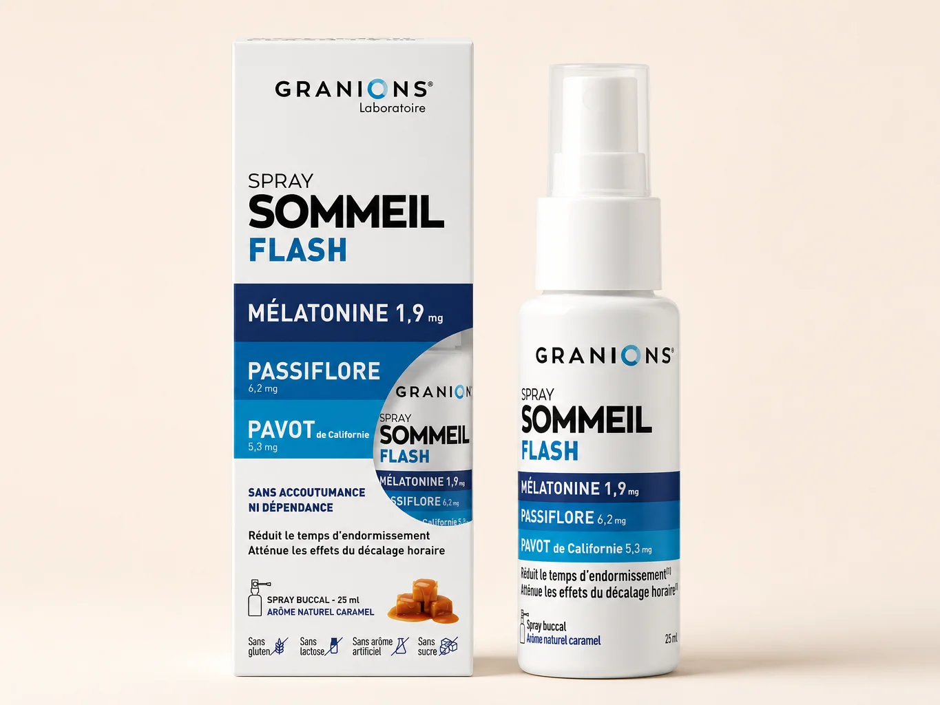 Granions Pro Somnis
